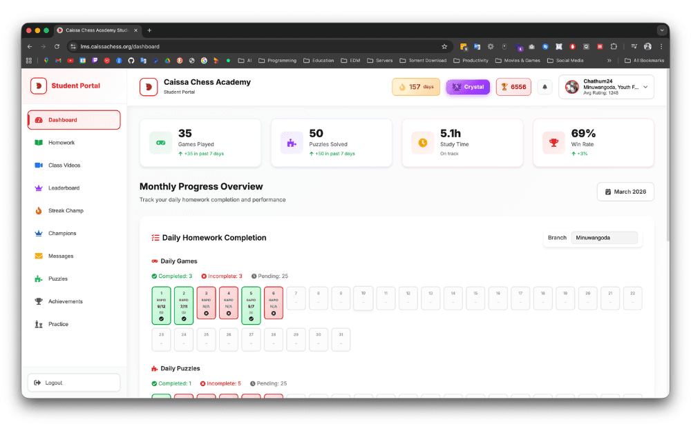 Caissa Chess LMS Dashboard